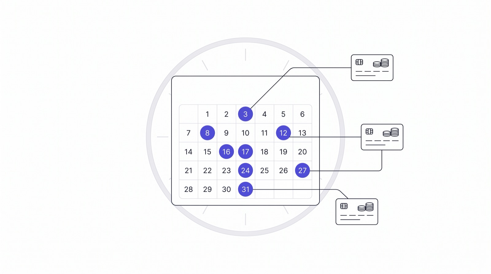 A payout calendar with upcoming payout dates highlighted